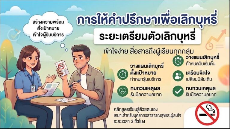 การให้คำปรึกษาเพื่อเลิกบุหรี่ ระยะเตรียมตัวเลิกบุหรี่